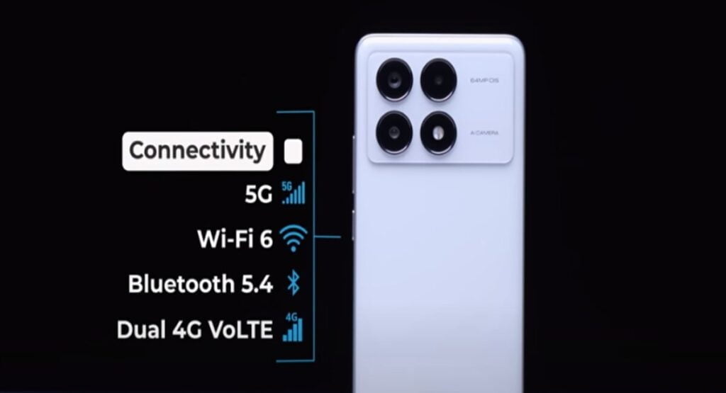 connectivity